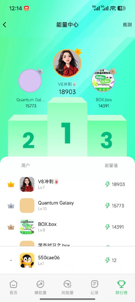 能量中心排行榜