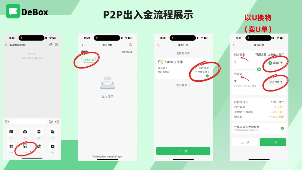 发布卖 U 单：入口、选担保师与填写金额