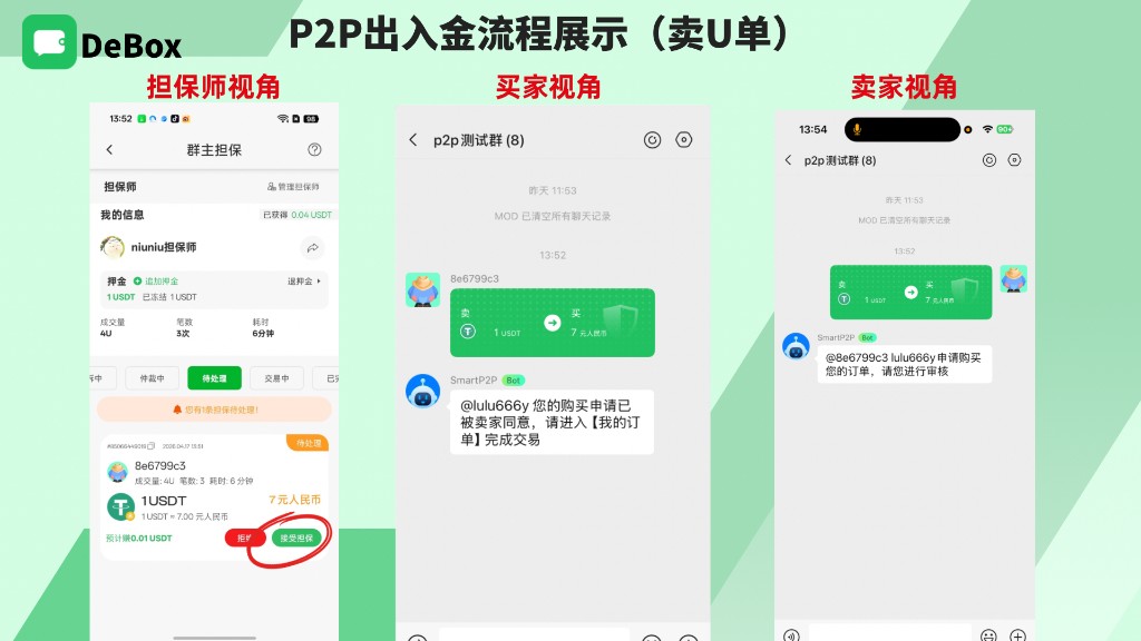 待处理订单中点击接受担保（卖U单示例）