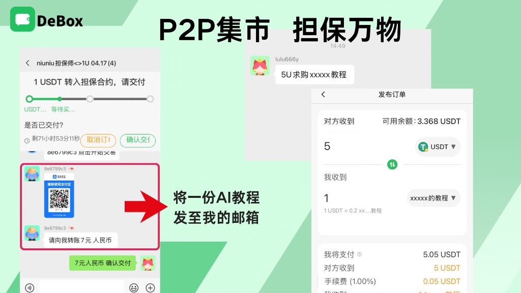 P2P 集市可担保自定义标的示例