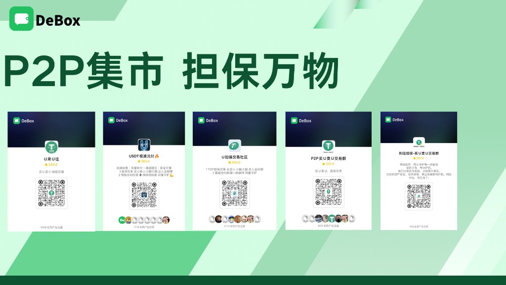 P2P 集市推荐交易群卡片示例